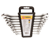 Гайкові ключі