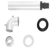 Коаксіальні димоходи