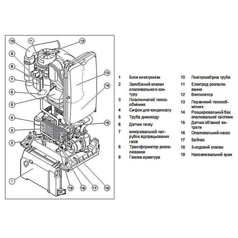 PROTHERM LYNX condens 18/25 MKV-A (H-UA) (Рись Конденс) Котел газовий конденсаційний двоконтурний настінний, НТП 19,1 кВт, (0010048293)