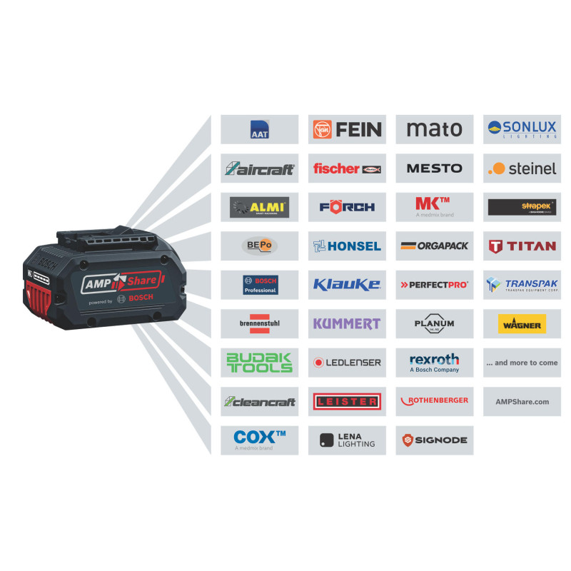BOSCH Газонокосарка акумуляторна GRA 18V2-460 18В 46см 60л 30-70мм 23кг без АКБ та ЗП (06008C8000)