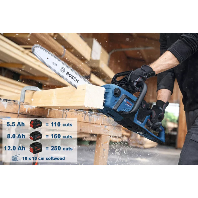 BOSCH Пила ланцюгова акумуляторна GKE 18V-4018В шина 40см 3.7кг без АКБ та ЗП (06008D3000)