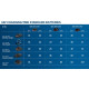 BOSCH Акумуляторний шурупокрут GDX180-LI+GSR 180-LI (06019G5222)
