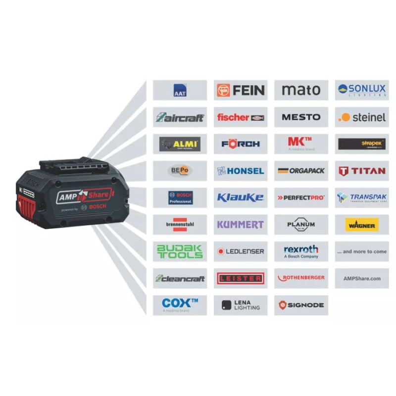 BOSCH Шурупокрут-дриль акумуляторний GSB 18V-65 18В 2х2А·год 31·65Нм 0-2100об·хв ЗП GAL18V-20 кейс 1.12кг (06019N3100)