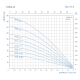 FORWATER насоси 100QJD 312-1.1 FORWATER 4