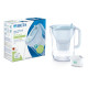 Brita Фільтр-глечик Style LED MXPro 2.4л (1.4л очищеної води) синій (1052807)