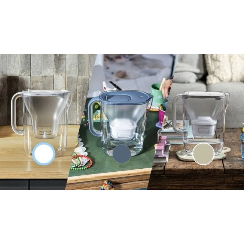 Фільтр-глечик Brita Style Essential MXPro 2.4л (1.4л очищеної води) + 2 картриджа сіро-блакитний (1057796)