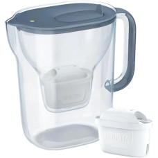 Фільтр-глечик Brita Style Essential XL MXPro 3.6л (2.3л очищеної води) з картриджем сіро-блакитний (1058043)