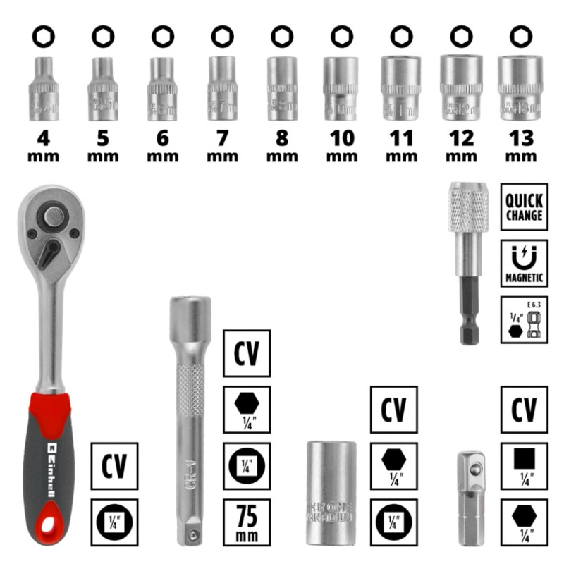 Einhell Набір біт і головок з тріскачкою 37 шт в L-Case (109022)