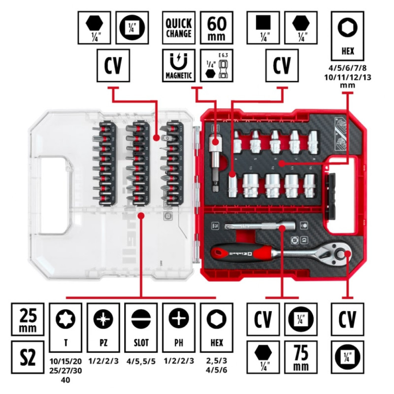 Einhell Набір біт і головок з тріскачкою 37 шт в L-Case (109022)