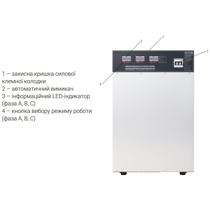 Елєкс Ампер У 12-3/32 V2.0 Трифазний стабілізатор напруги (21 кВА/32А) (А12332)