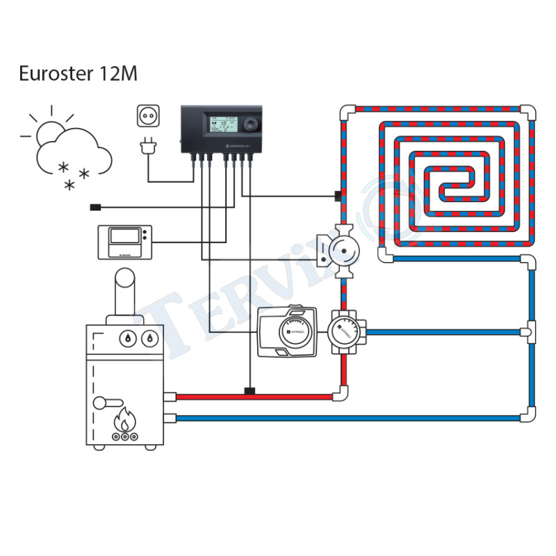 EUROSTER 12M Термоконтролер змішувального клапану (12M)