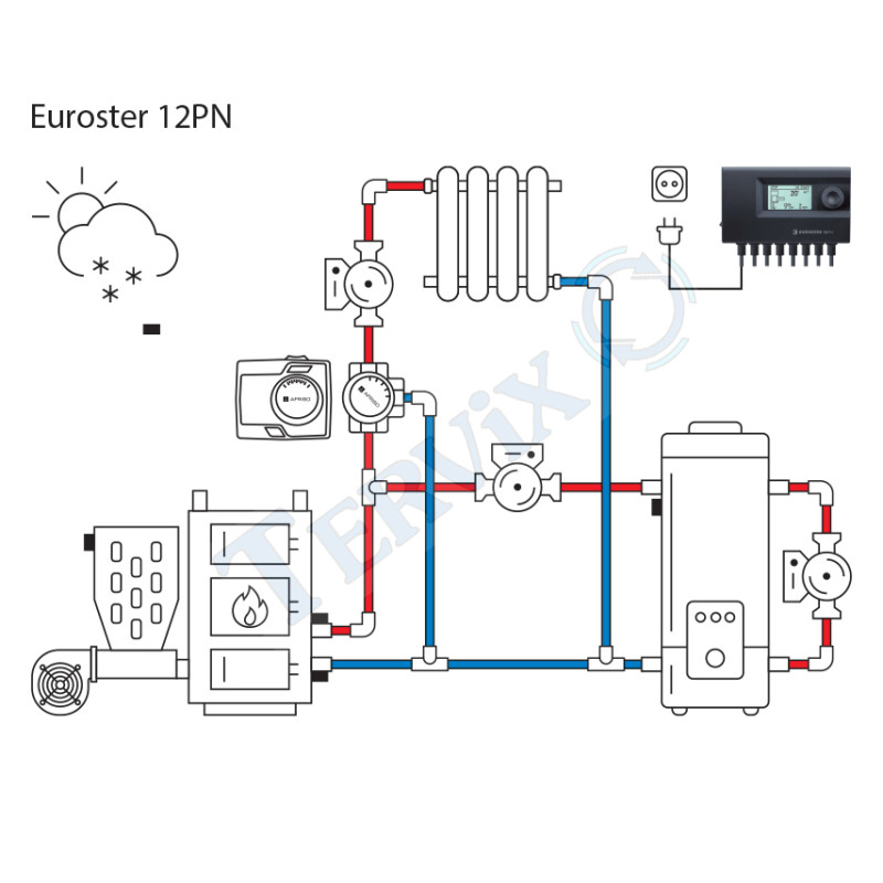 EUROSTER 12P Контролер пелетних котлів (монтаж в корпусі котла) (12P)