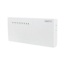 Зональний контролер Raftec для систем теплої підлоги CC-1405