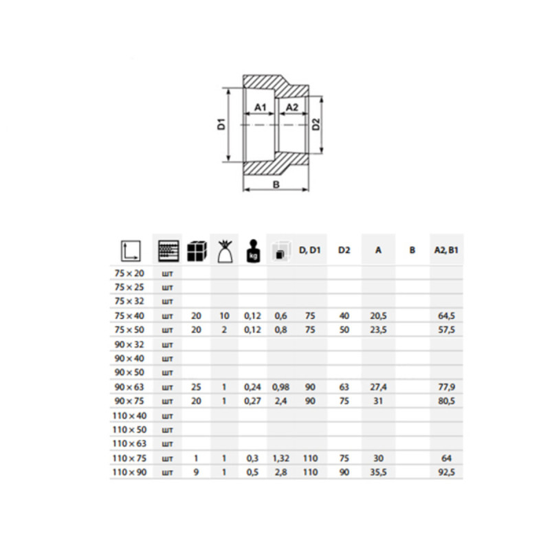 ASG Перехідник-редукція PPR 75x50мм 1418131235 (1418131235)