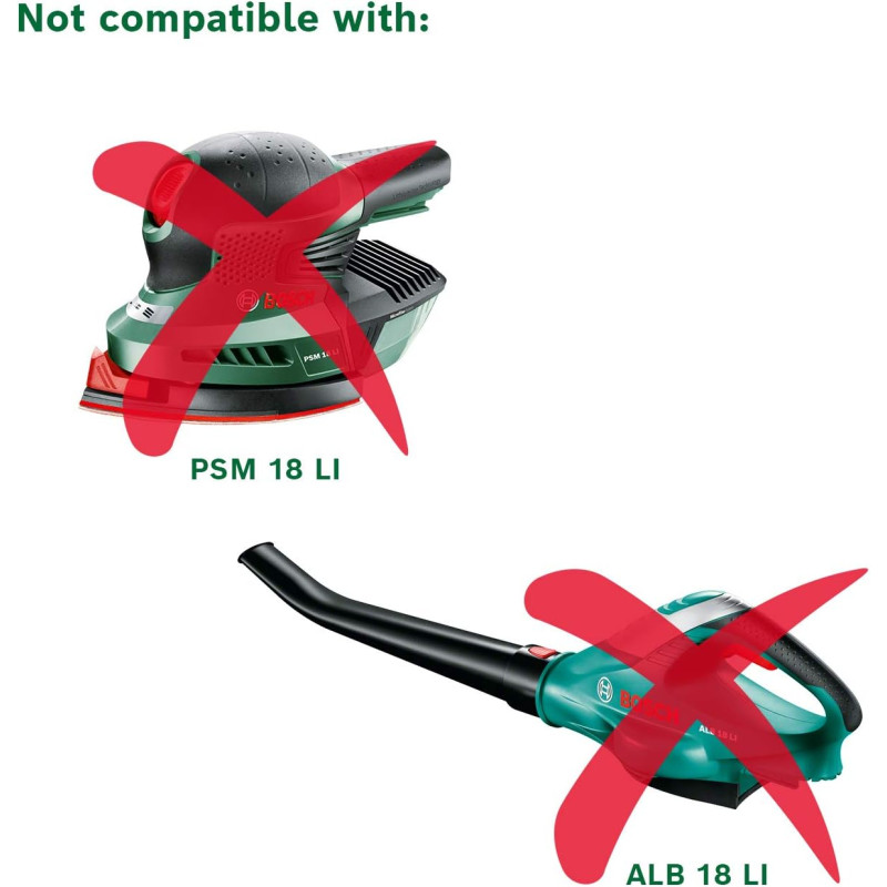 BOSCH Акумулятор PBA, 18В, 6А·год, 0.7кг (1600A00DD7)