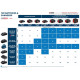 BOSCH Аккумуляторный блок ProCORE 18V 8.0Ah (1600A016GK)