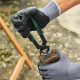 BOSCH Кусачки , 200мм, сталь CrV (1600A02Z9W)