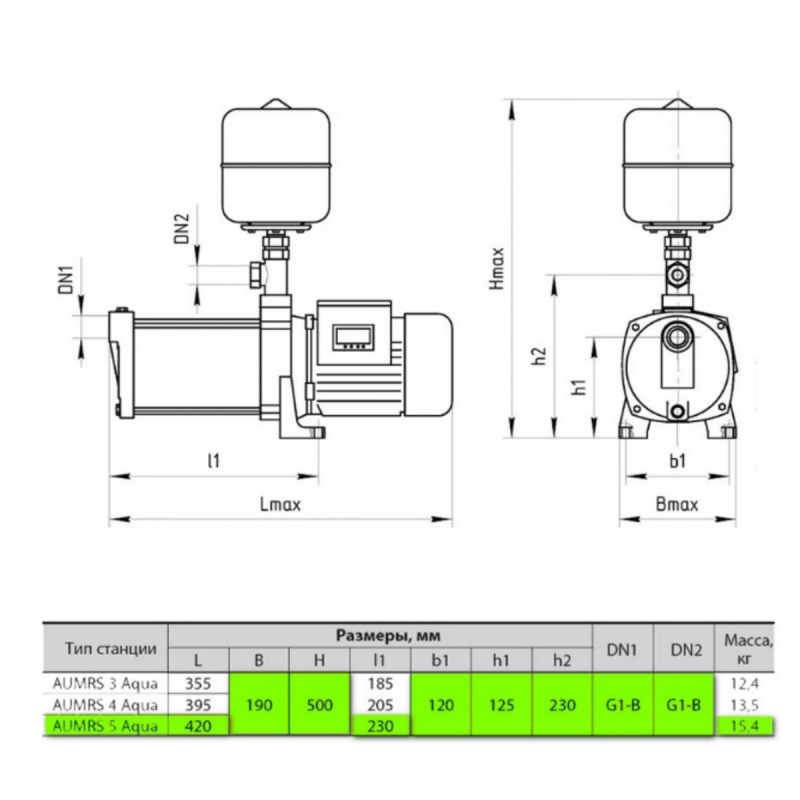 Насосна станція SPRUT 4 л AUMRS 5 Aqua 2200000008534