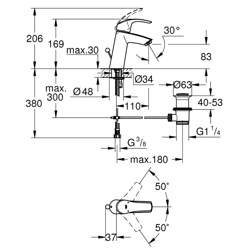 Grohe Змішувач одинважільний для раковини Eurosmart M-Size (23322001)