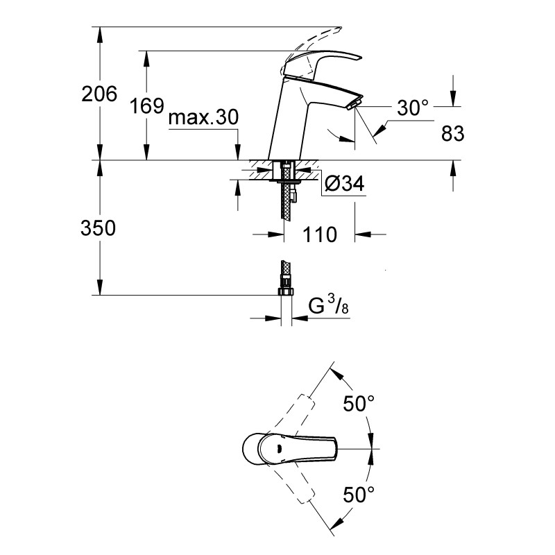 Grohe Змішувач одинважільний для раковини Eurosmart M-Size (23324001)