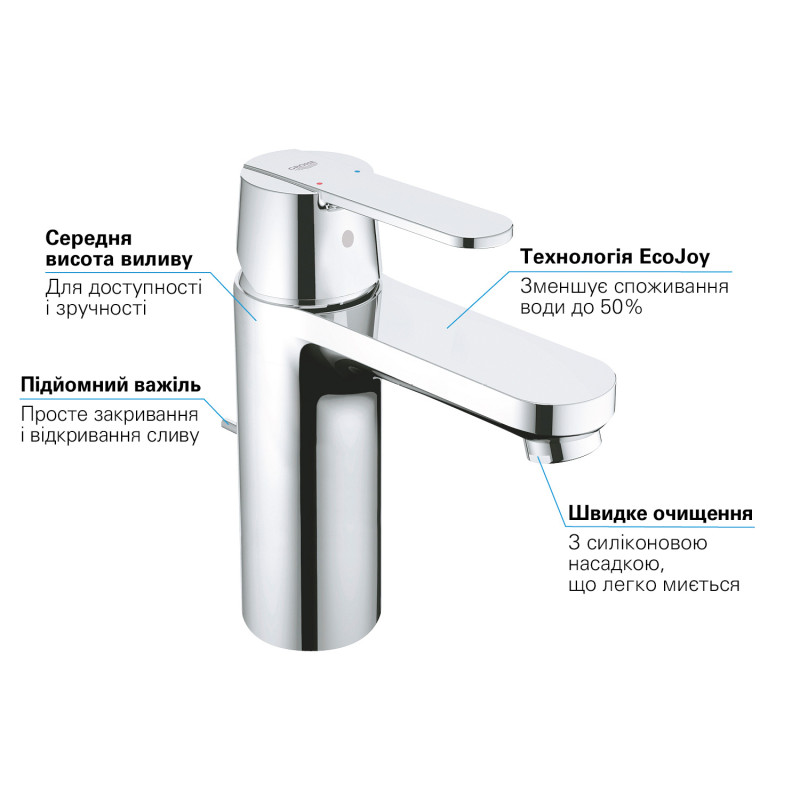 Grohe QuickFix Get Одноважільний змішувач для раковини M-Size (23454000)