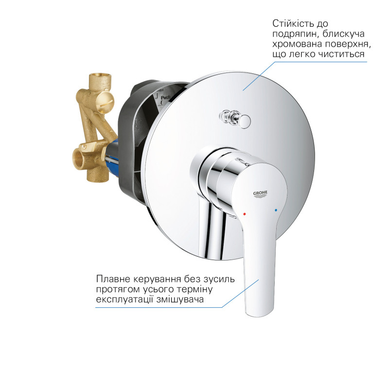 Grohe QuickFix Start Одноважільний змішувач для ванни (23558002)