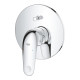 Grohe QuickFix Swift Одноважільний змішувач для ванни (24336001)