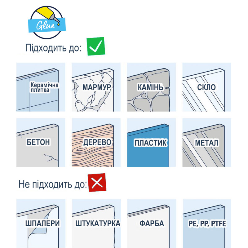 Grohe QuickFix Start Одноважільний змішувач для ванни + душовий набір (25283002)