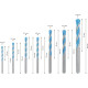 BOSCH Набір свердел по металу Expert MultiConstruction CYL-9, 4/5/6/6/8/10/12 мм, 7 шт. (2608900647)