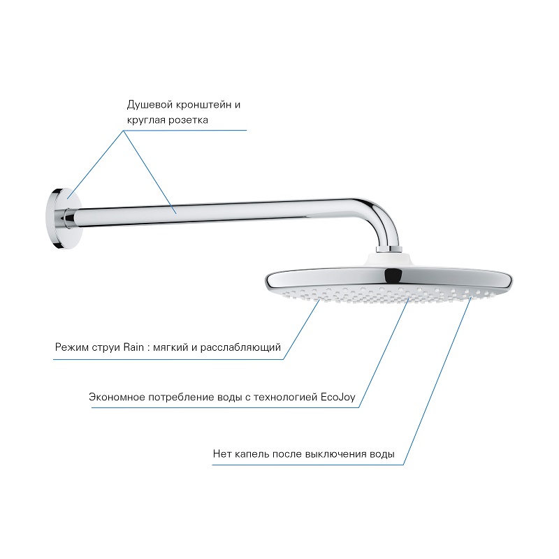 Grohe 26668000 Tempesta 250 Лійка для верхнього душу з тримачем, хром mpesta 250 Лійка для верхнього душу з тримачем, хром (26668000)