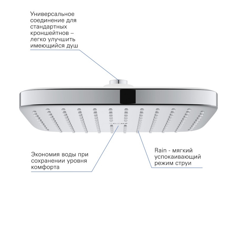 Grohe Vitalio comfort 250 Cube верхній душ з WaterSaving (26695000)
