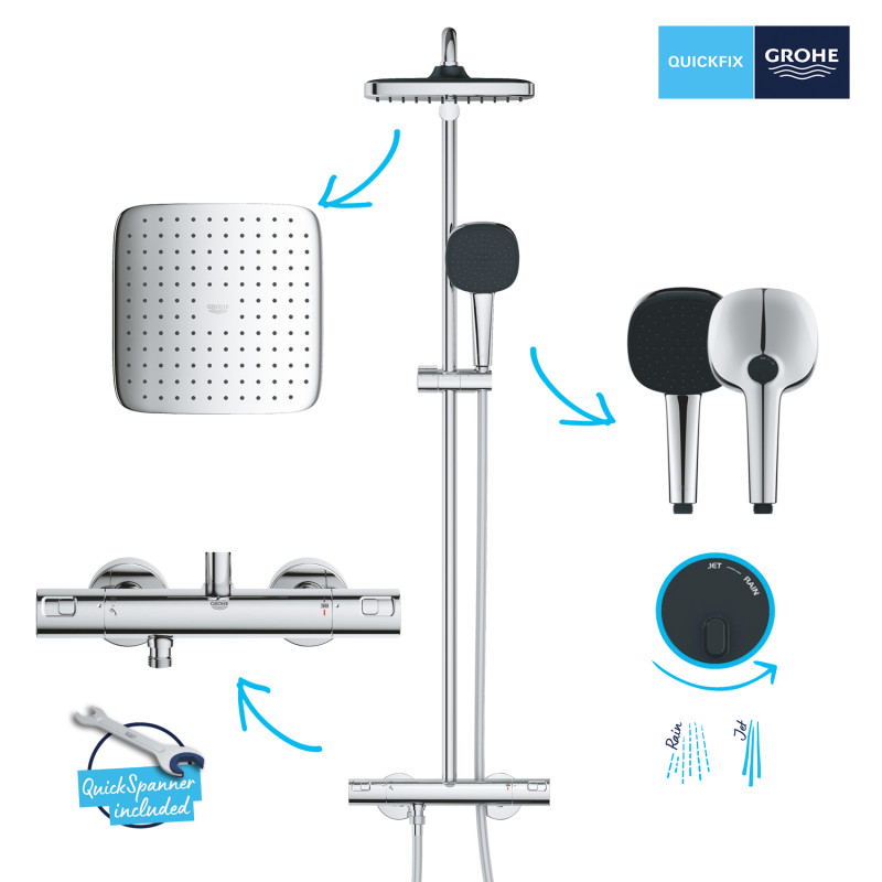 Grohe Vitalio Comfort 250 Душова система з термостатом для настінного монтажу (26696001)