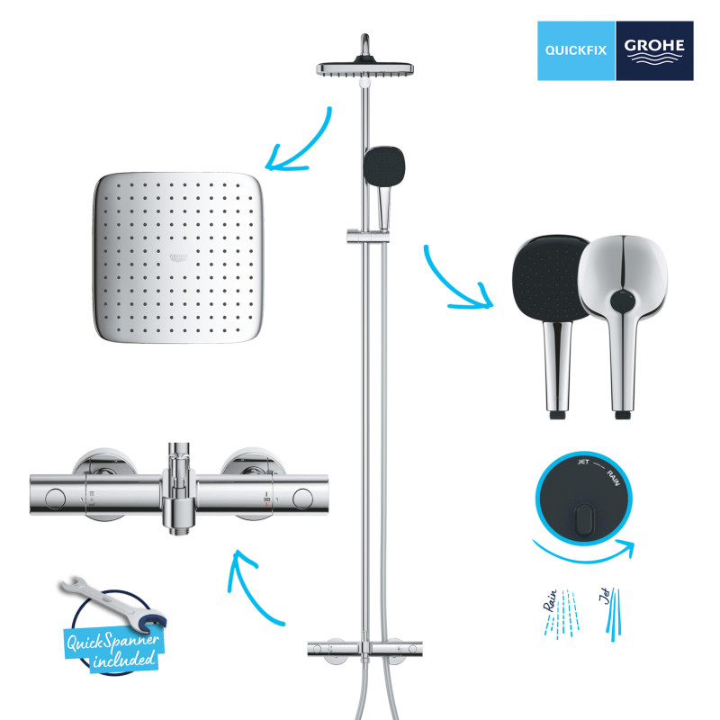 Grohe Quickfix Vitalio Comfort 250 Душова система з термостатом для ванни (26984001)