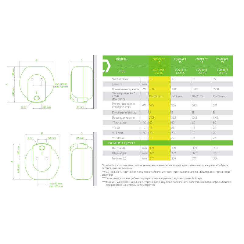TESY Бойлер 10 л Compact Line Bilight GCA 1015 L52 RC (304136)