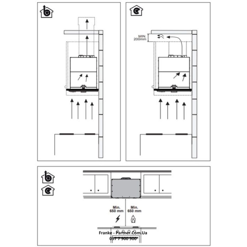 Franke Витяжкавбудовувана Box Flush EVO чорний (3050665365)