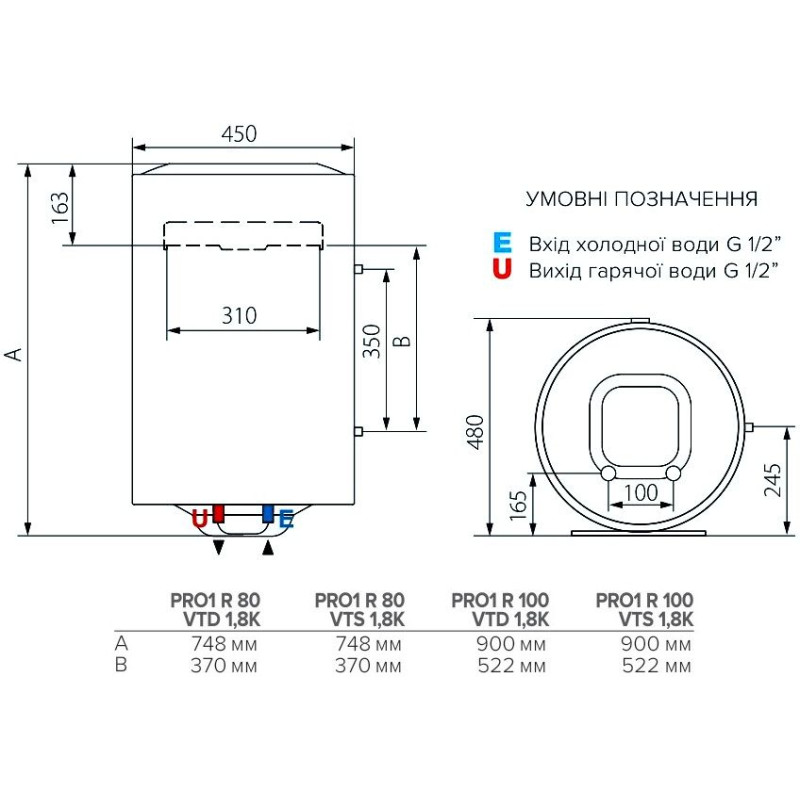 ARISTON Водонагреватель (бойлер) комбинированный 80 л. Ariston PRO1 R 80 VTS 1,8K
