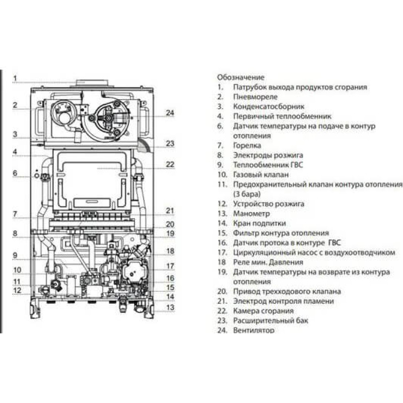 ARISTON Двоконтурний газовий димохідний котел Genus X 24 CF NG (3300850)