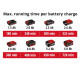Einhell Ножиці для трави акум GE-CG 18/1 Li-Solo, PXC, леза 100 мм, 0.65 кг (без АКБ і ЗП) (3410382)