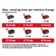 Einhell Повітродув-пилосос садовий акумуляторний GE-LB 36/230 Li E - Solo 36В PXC 230км/год 700куб/год 45л 3.1кг без АКБ і ЗП (3433630)