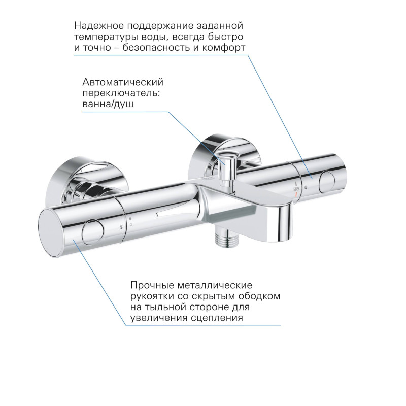 Grohe QuickFix Precision Get Термостат для ванни (34774000)