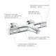 Grohe QuickFix Precision Feel Термостат для ванни (34788000)