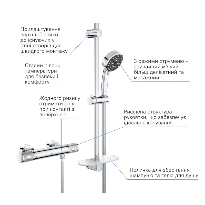 Grohe QuickFix Precision Feel Термостат для душу із душовим гарнітуром (34791000)