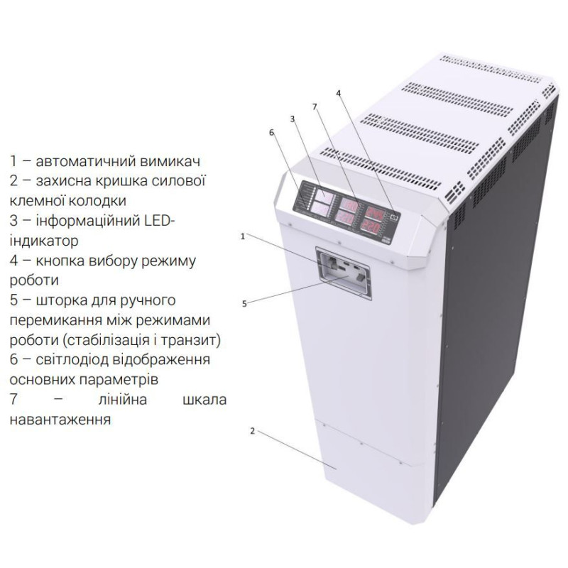 Елєкс Герц-ПРО У 36-3/100 V3.0 Трифазний стабілізатор напруги (66 кВА/100А) (М363100)