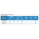 FORWATER насос 3QGDa370-80 FORWATER 3
