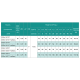 SHIMGE насоси 3SEm 1.8/10T-0.25 SHIMGE (18м кабелю) ц/біж. 0,25кВт Н 43(33)м Q 50(30)л/хв Ø75мм {1}** (3SEm 1.8/10T-0.25)