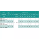 SHIMGE Насос свердловинний 3SE(m) 1.8/27T-0.75 кВт, Н 115(88)м, Q 45(30)л/хв, Ø75 мм, (кабель 40 м)