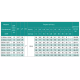 SHIMGE Насос свердловинний 3SG(m) 1.8/14-0.37 кВт, Н 60(46)м, Q 45(30)л/хв, Ø75 мм, (кабель 35 м)