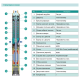 SHIMGE Насос свердловини 3SP(m) 2.5/20-0.75 кВт, Н 83(64)м, Q 60(40)л/хв, Ø75 мм, (кабель 50 м)
