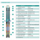 SHIMGE Насос свердловинний 3SP(m) 2.5/7-0.25 кВт, Н 29(21)м, Q 60(40)л/хв, Ø75 мм, (кабель 1,5 м)