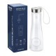 Grohe Blue Пляшка для питної води (40848000)